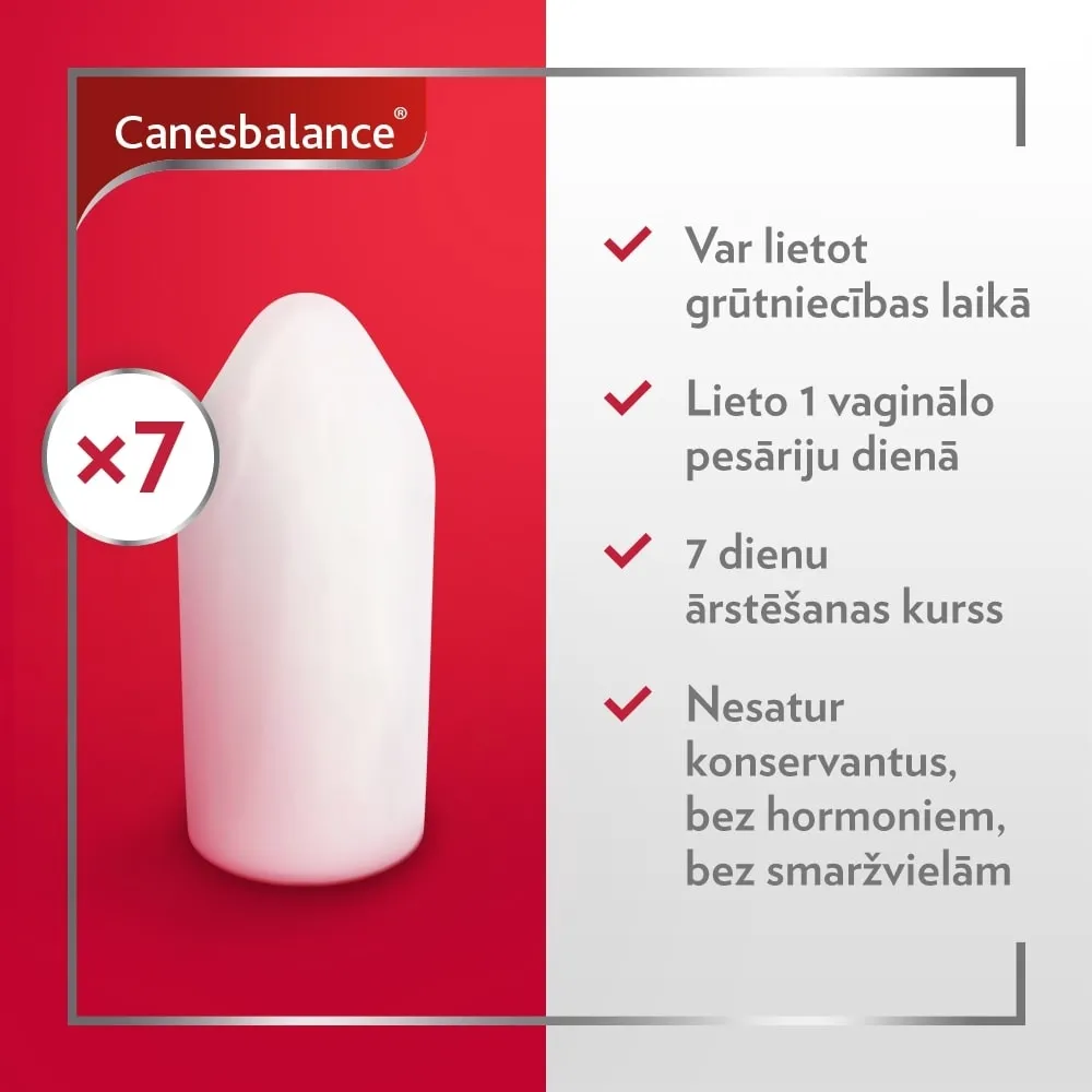 CANESBALANCE pesāriji, 7gab - Produkta attēls 4