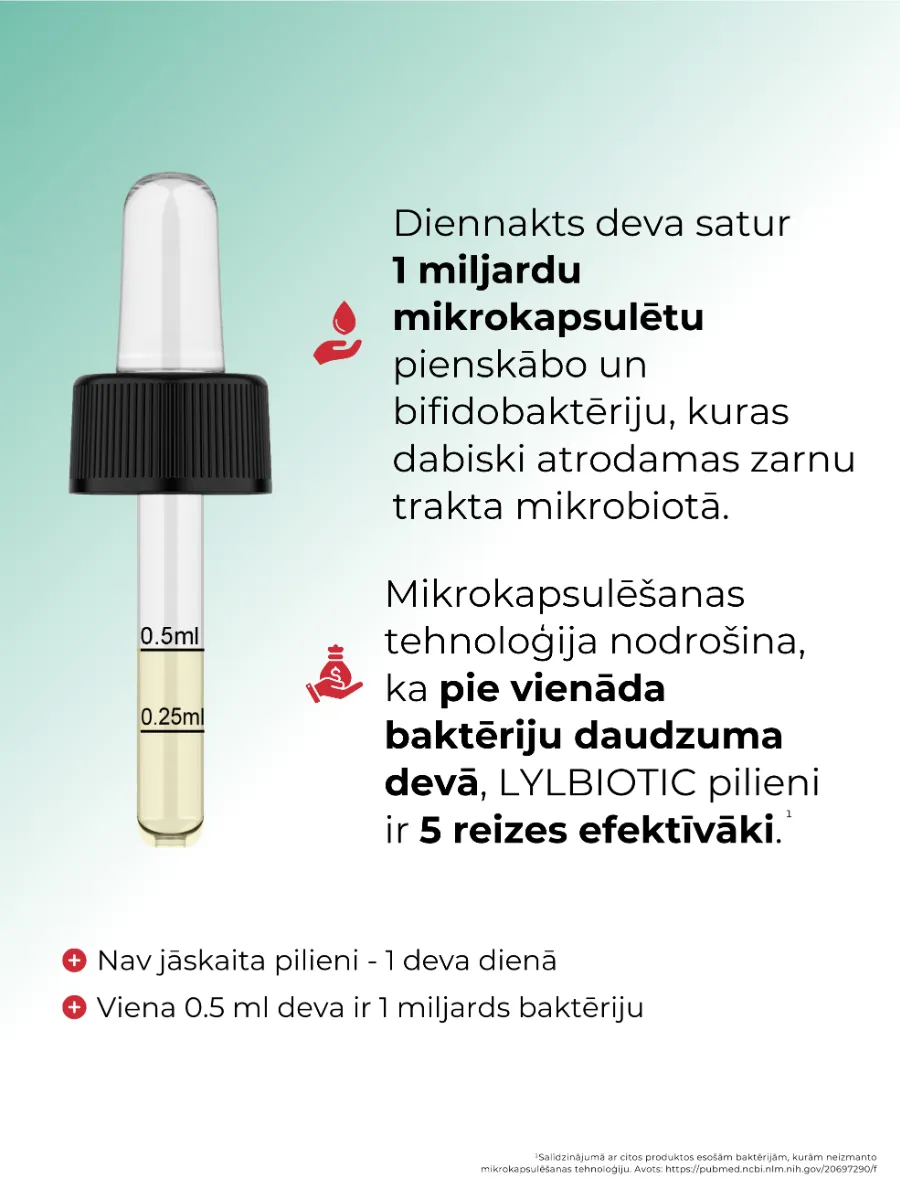 LYL BIOTIC Drops, pilieni, 10 ml - Produkta attēls 3