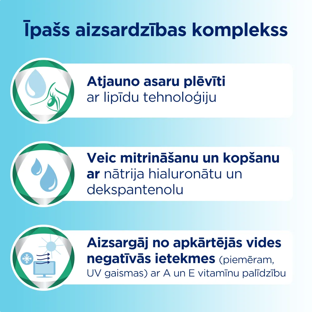 BEPANTHEN Eye Intensive acu pilieni, 10 ml - Produkta attēls 3