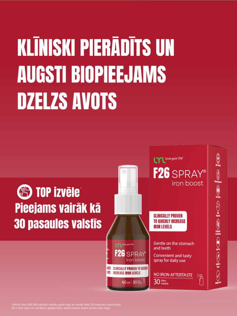 LYL F26 SPRAY®️ iron boost, sprejs, 60 ml - Produkta attēls 4