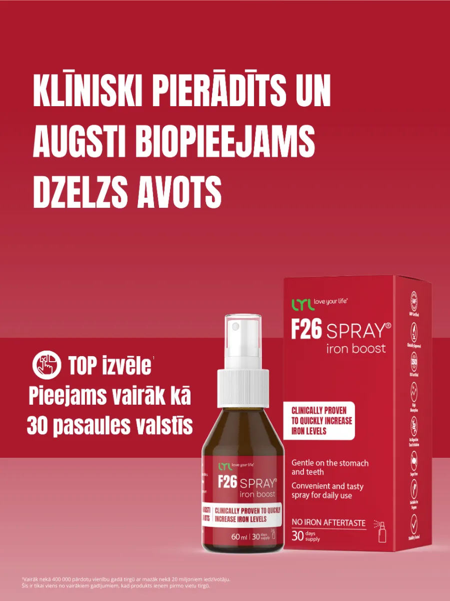 LYL F26 SPRAY iron boost, sprejs, 60 ml - Produkta attēls 4