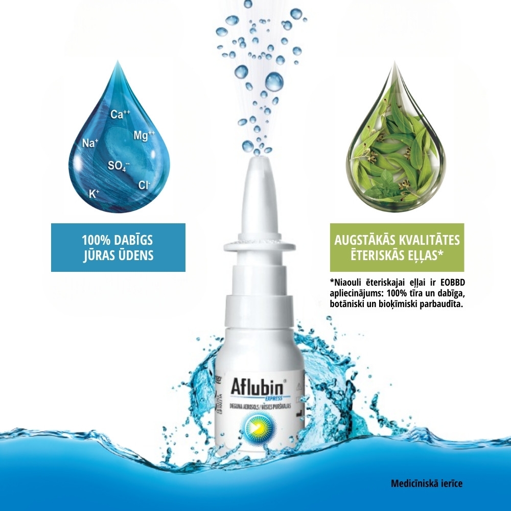 AFLUBIN® Express deguna aerosols, 20 ml - Produkta attēls 3
