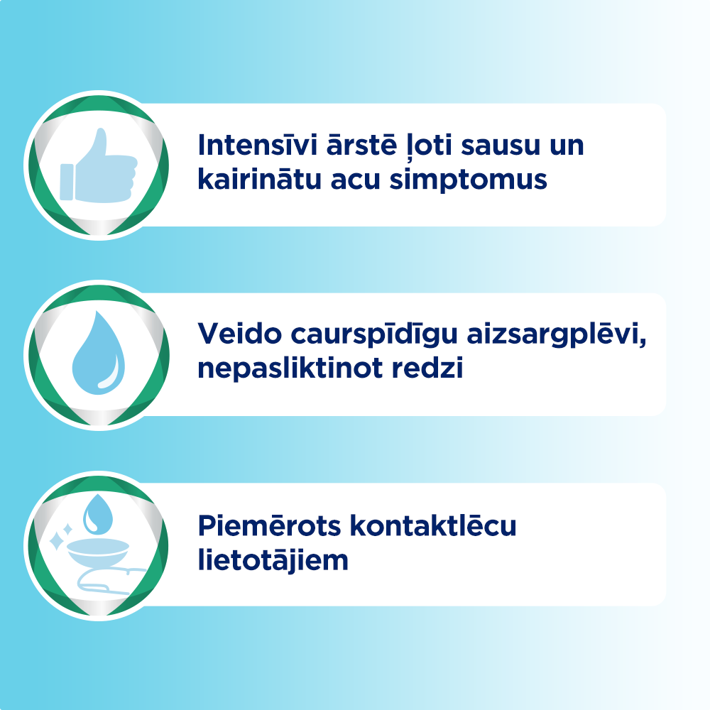 BEPANTHEN Eye Intensive acu pilieni, 10 ml - Produkta attēls 5