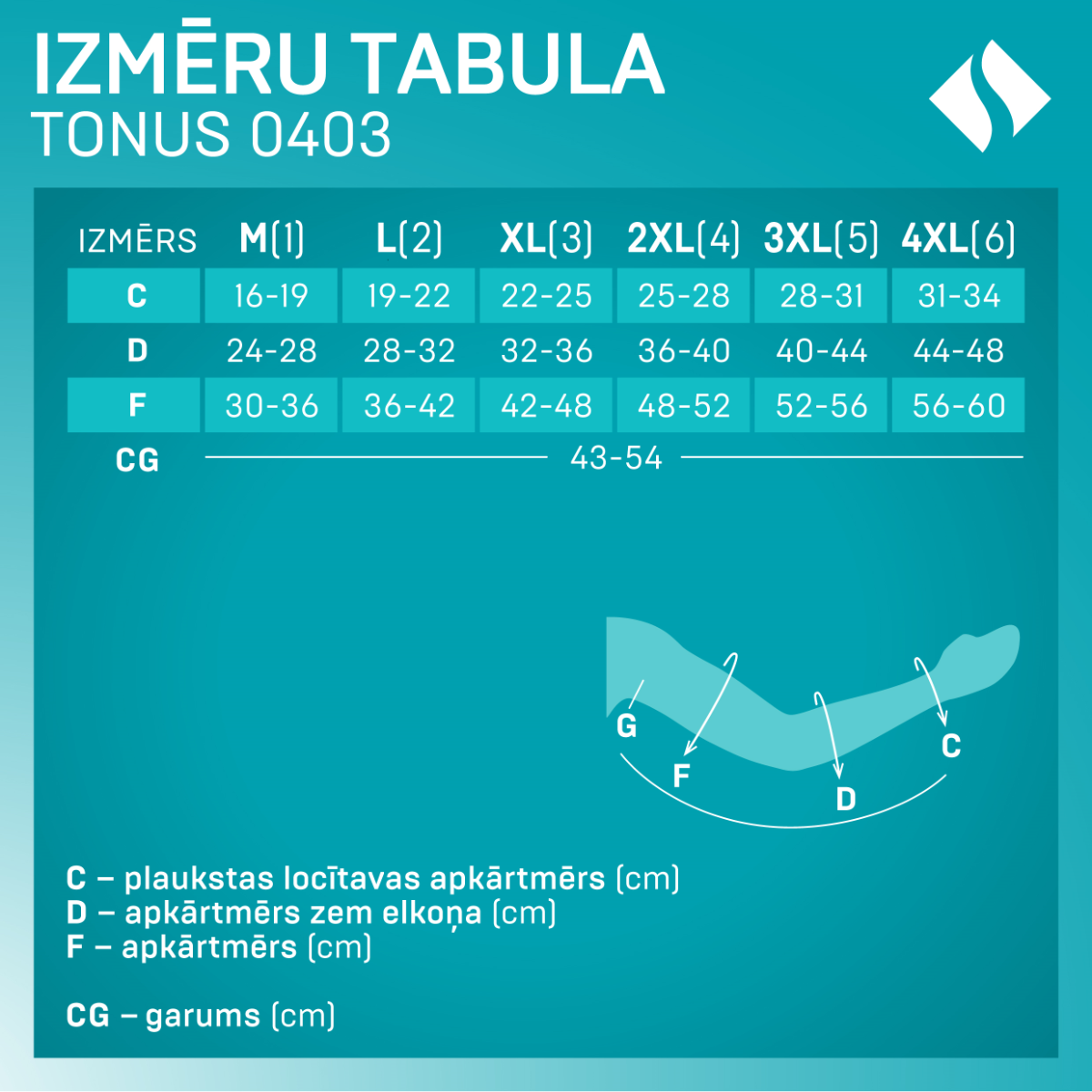 TONUS ELAST 0403 Lux piedurkne 23 - 32 MMHg, M izmērs - Produkta attēls 2