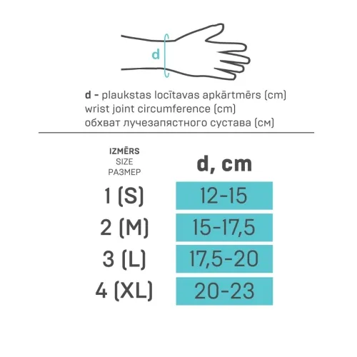 TONUS ELAST 0210 Delnas fiksators ar šinu NR.3 (labā roka) - Produkta attēls 2