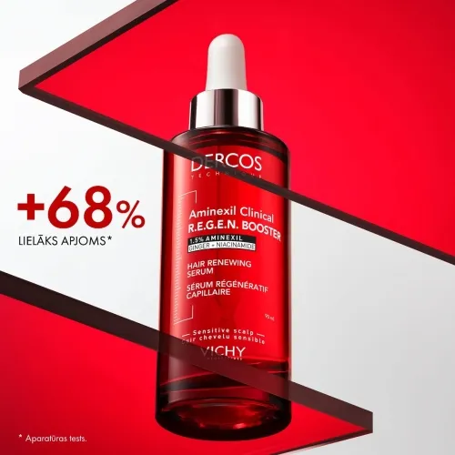 VICHY Dercos R.E.G.E.N matu serums 90ml - Produkta attēls 1