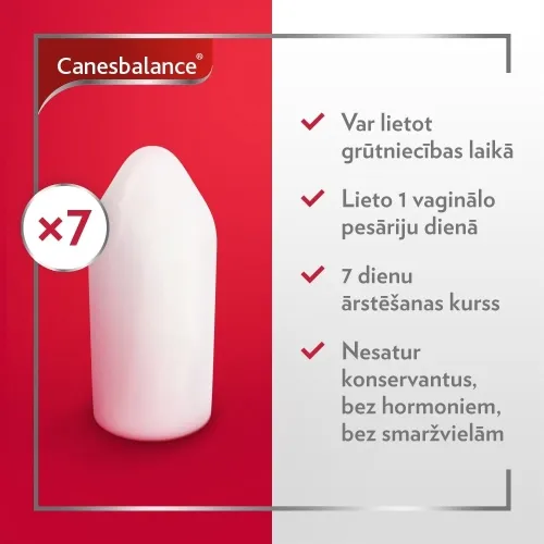 CANESBALANCE pesāriji, 7gab - Produkta attēls 3