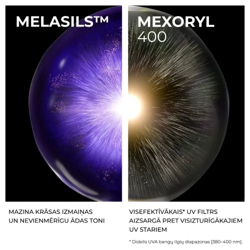 LA ROCHE-POSAY Anthelios fluīds pret pigmentāciju SPF50+, 50 ml - Produkta attēls 3
