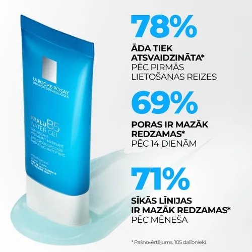 LA ROCHE-POSAY Hyalu B5 mitrinošs sejas gēlkrēms, 40 ml - Produkta attēls 2