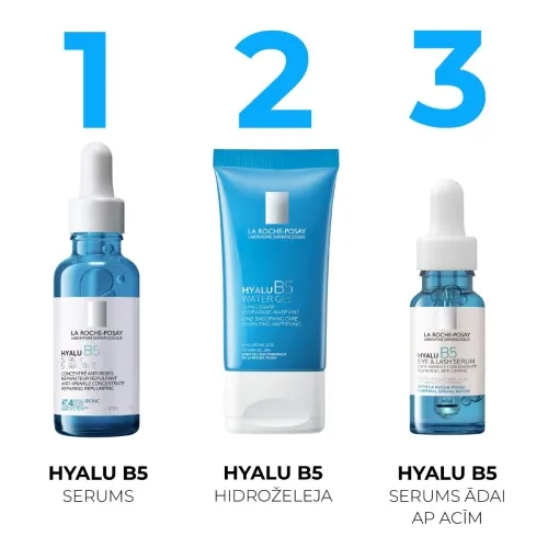 LA ROCHE-POSAY Hyalu B5 mitrinošs sejas gēlkrēms, 40 ml - Produkta attēls 8
