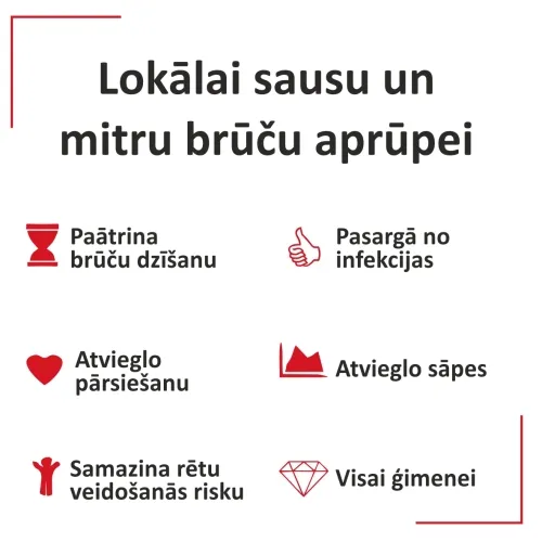 HELP4SKIN hidrokoloīda gels, 20 g - Produkta attēls 4