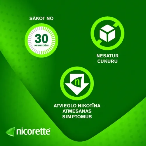 NICORETTE Coldberry 1 mg/ devā aerosols, 150 devas - Produkta attēls 4