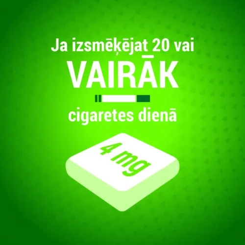 NICORETTE Freshmint 4 mg košļājamā gumija, 30 gab. - Produkta attēls 3