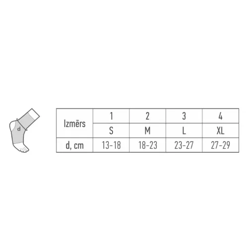 TONUS ELAST 0002 Neoprēna pēdas locītavas fiksators NR.3 - Produkta attēls 1