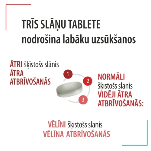 SUPMAGNIT tabletes N30 - Produkta attēls 2