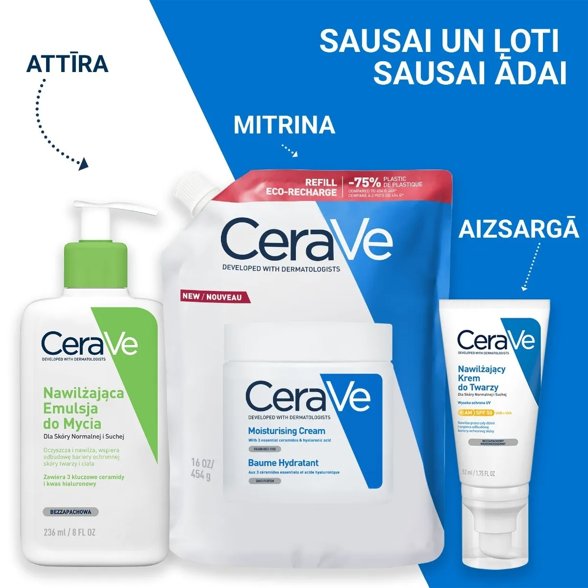 CERAVE mitrinošs krēms sausai un ļoti sausai ādai (uzp.iep), 454 g - Produkta attēls 5