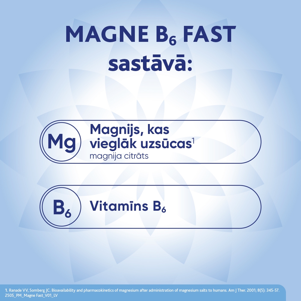 MAGNE B6 (Magnijs) fast granulas, 20 gab - Produkta attēls 3